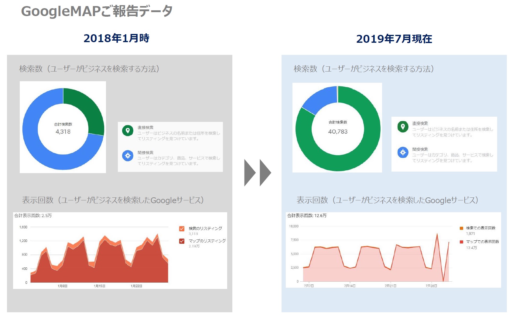 塾の導入事例