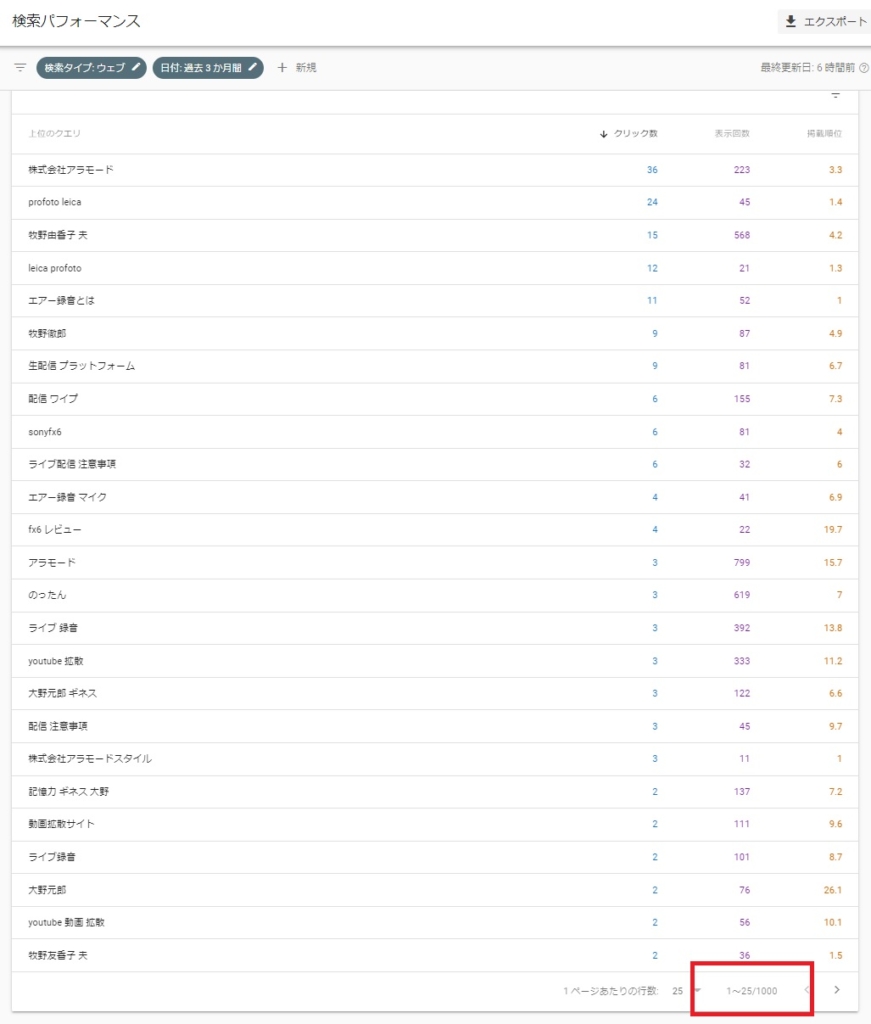 検索クエリ