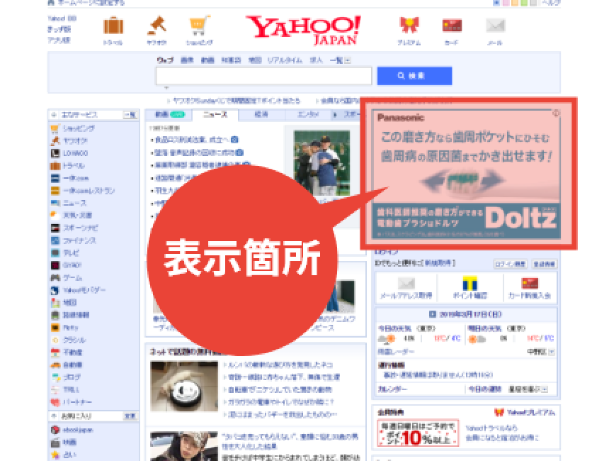 表示箇所