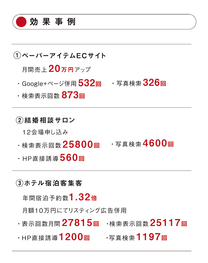 GoogleMAP効果事例